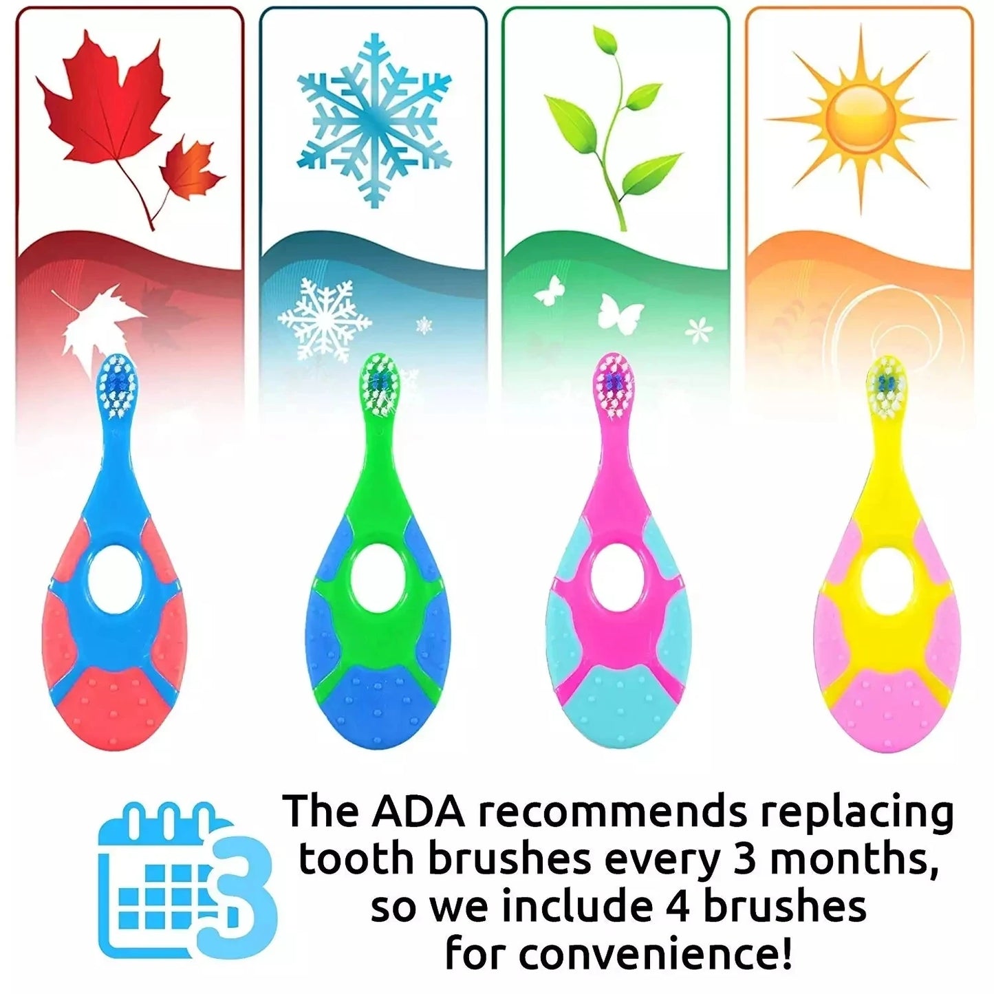 Toothbrush for Teething Babies and Toddlers