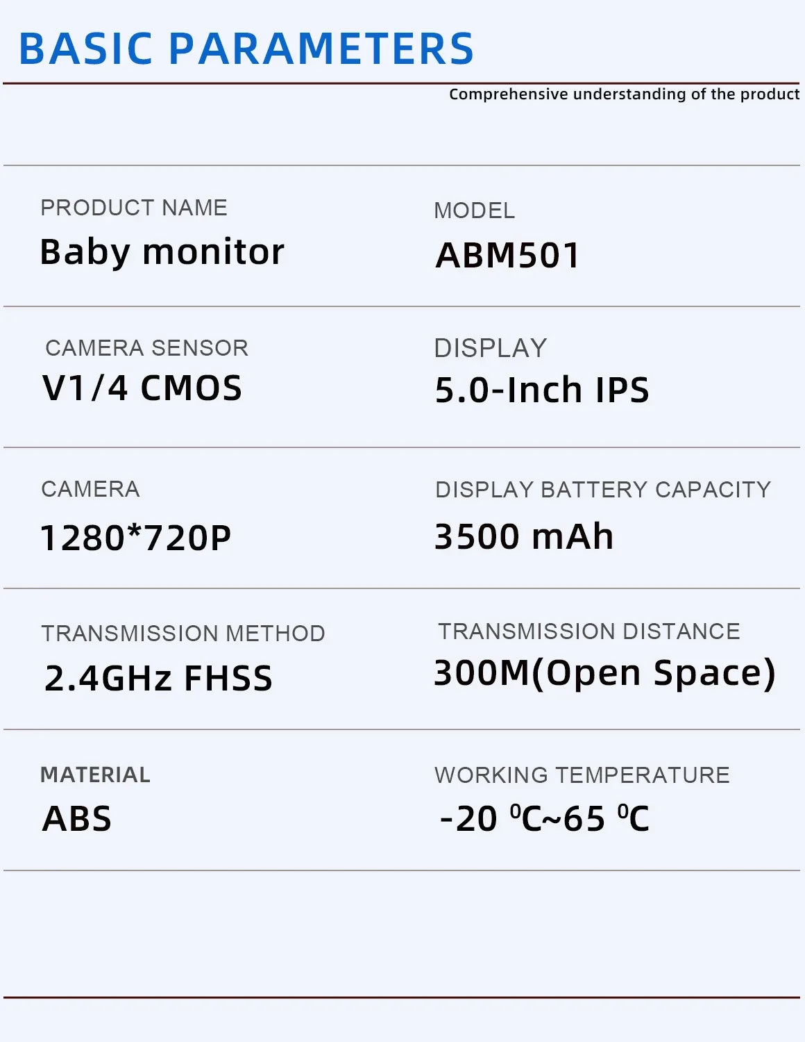 Smart Baby Video Monitor